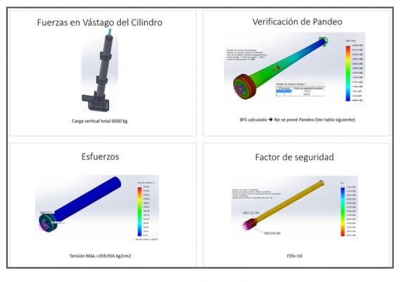 INGENIERIA