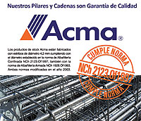 Productos, Catálogo ACMA