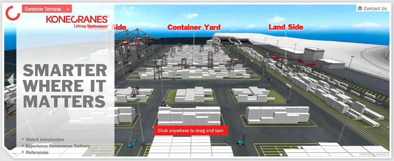Port 3d