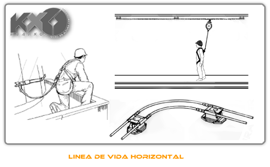 LINEA HORIZONTAL