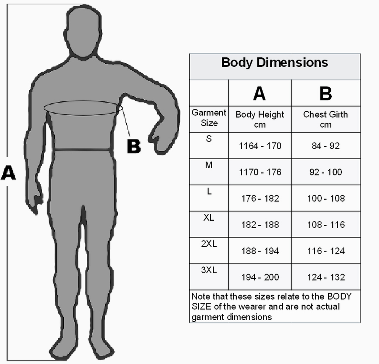 Garment Sizes