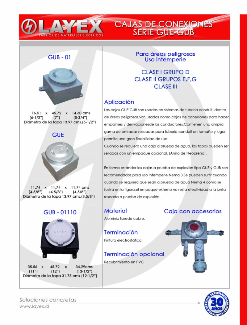 Cajas Serie GUE /GUB