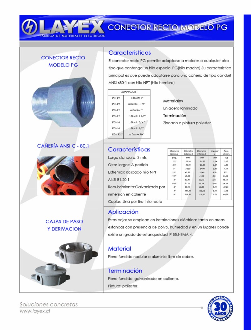 Conector PG