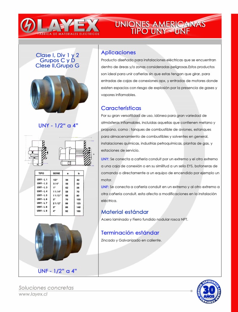 Uniones UNY/UNF