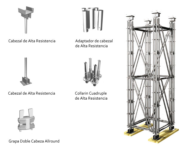 Cimbra De Alta Resistencia