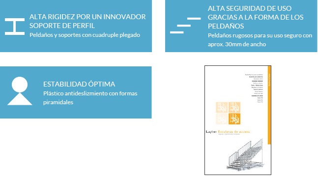 Sistema Accesos Temporales