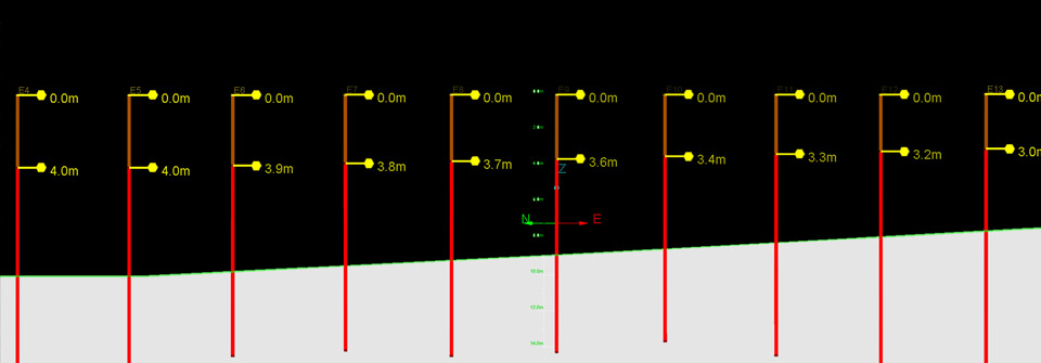 Modelling Blast Hardness