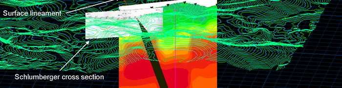 Vulcan Geothermal Modelling