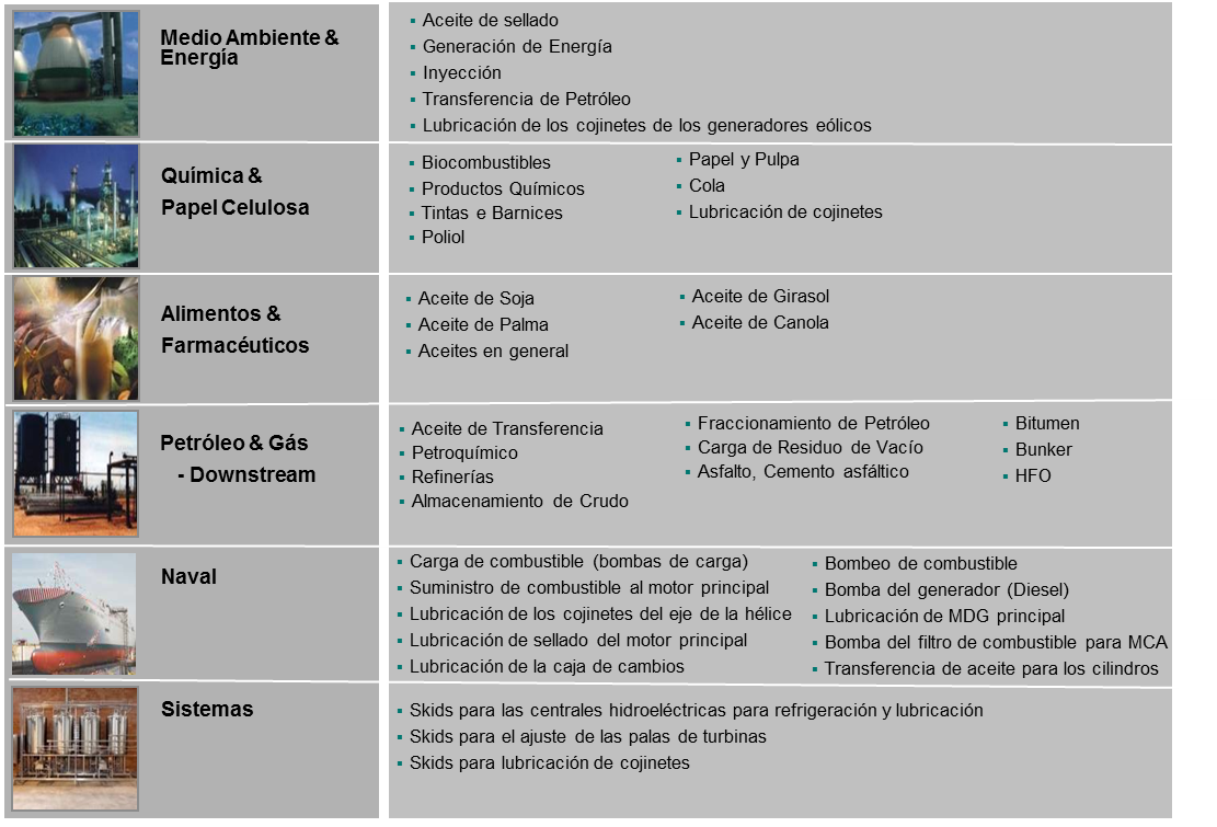 27-2-4-tornillos