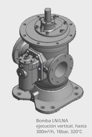 2-4 Tornillos