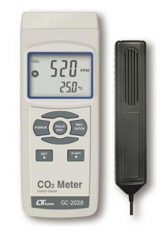 Medidores De CO2