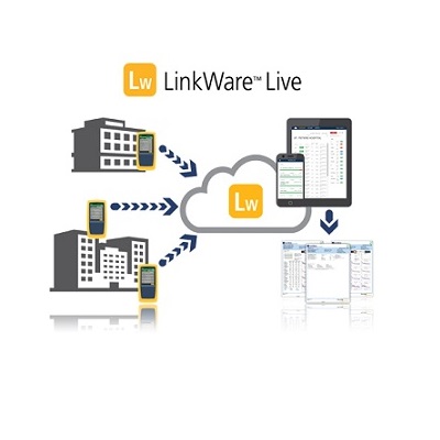 LinkWare Software Fluke Network