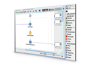 Oracle BPEL Process Manager