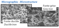 Fonte Ductile PAM