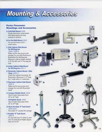 Dental Products