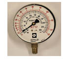 Gauges