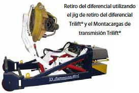 Montacargas De Transmisión