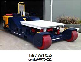 VWT XC25