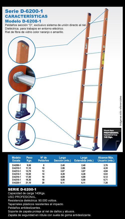 Ficha D6200-1