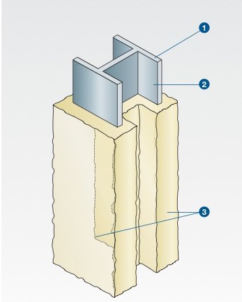 IGNIPLASTER