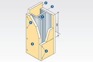 Protección Estructuras Metálicas