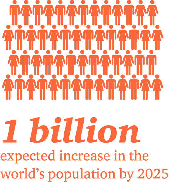 Demographic And Social Change