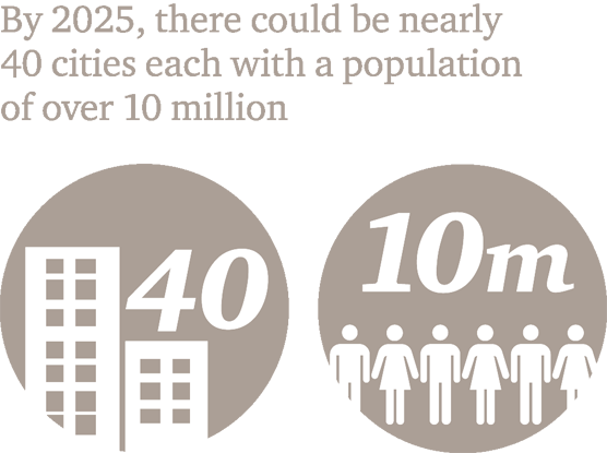 Rapid Urbanisation