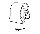 C Type - Concentric Drives