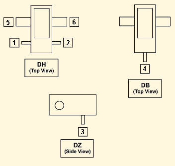 Drive One - Flexible Configuration Drive