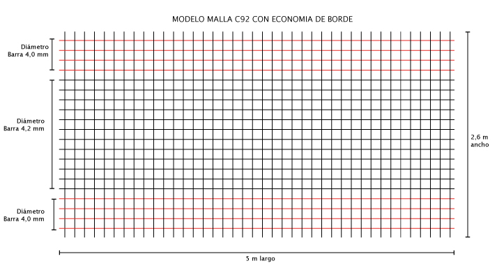 Malla-electrosoldada-detail