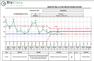 Asesorí­as