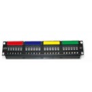 Lista, Patch Panel DINTEK