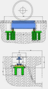 Principle Of The Weighing Track