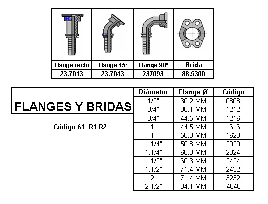 Flange