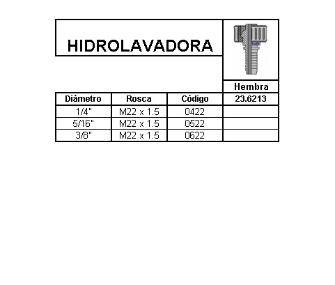 Hidro, MEDIDAS HEMBRAS HIDROLAVADORAS