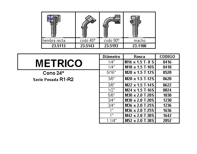 MEDIDAS HEMBRAS METRICAS SERIE PESADAS