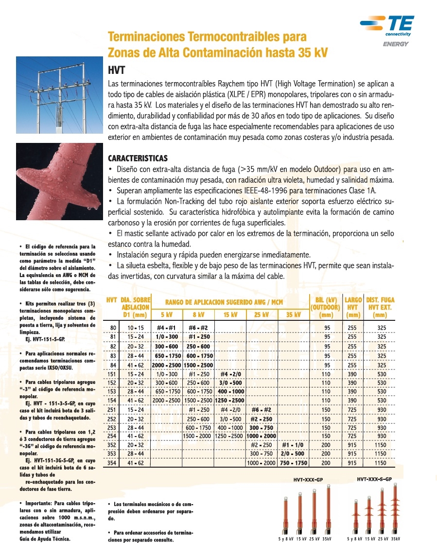 Terminación Alta Contaminación HVT