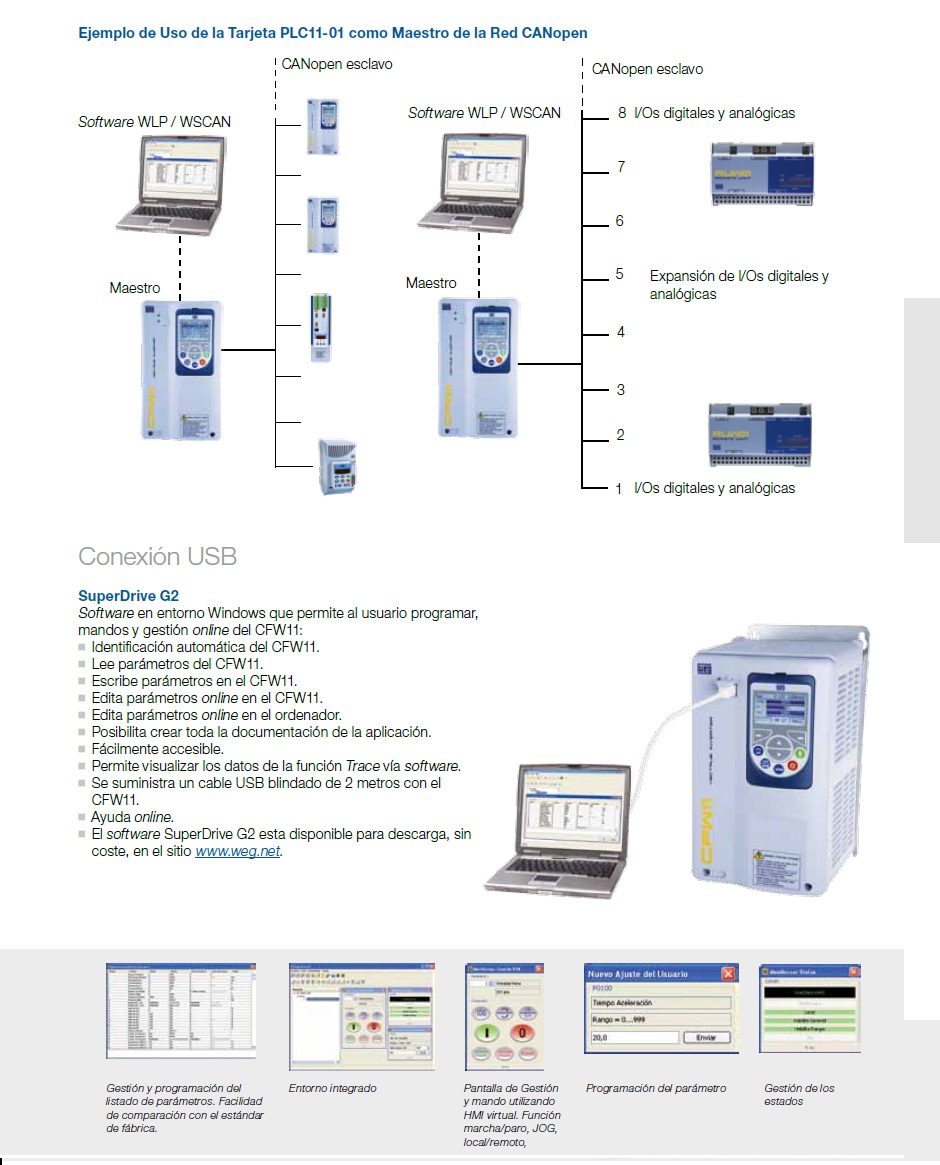 Cfw11 - 2