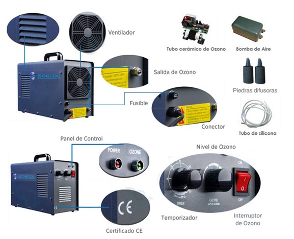 PARTES-Y-PIEZAS-GENERADOR-DE-OZONO-INDUSTRIAL