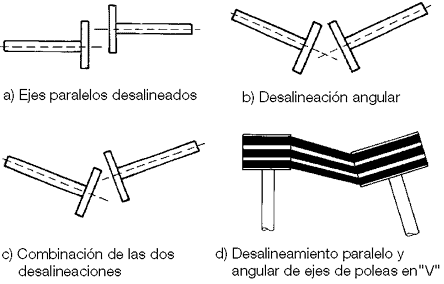 Las Vibraciones II