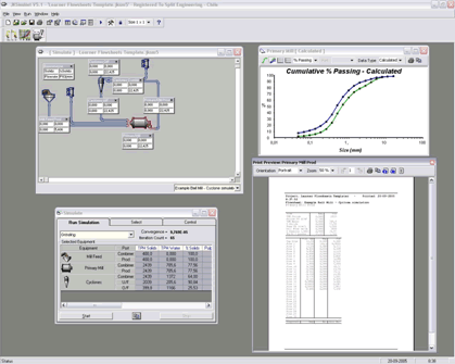 JKSimMet Software