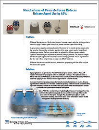 Plastic Processors