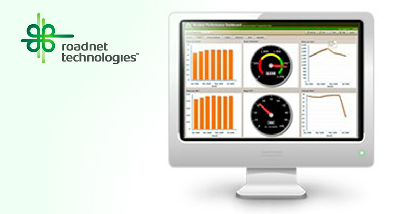 Performance Dashboard