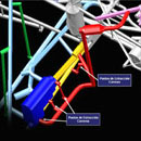 Mejoramiento Integral Ventilación