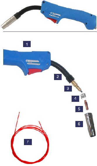 Torcha TBi 150 + Despiece