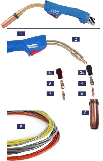 Torcha TBi 360 + Despiece