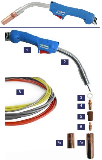 Torcha TBi 6G + Despiece