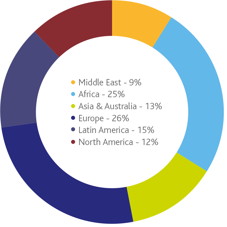 Opp-turnover-geography