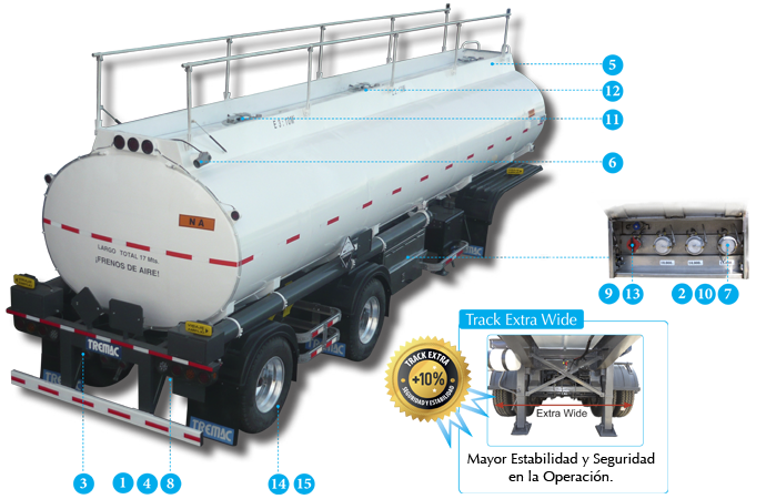 Semirremolque Tanque Para Combustible