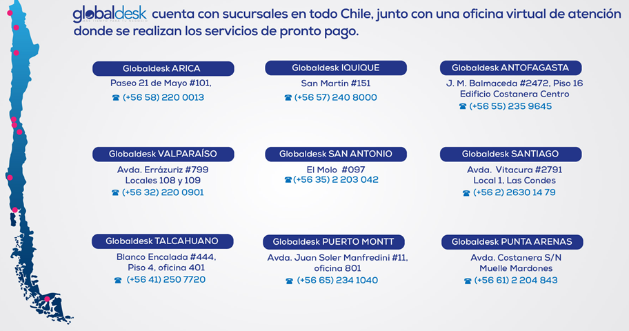 Servicios De Backoffice Liner